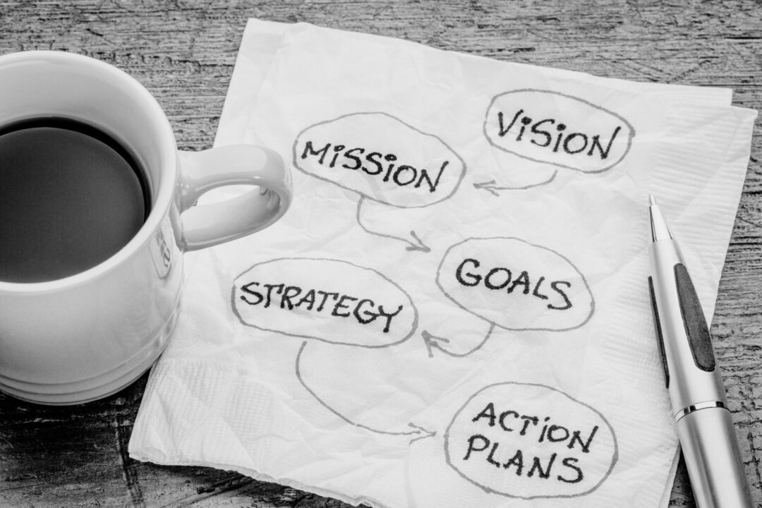 Cup of coffee and a pen on a wooden table next to a napkin with a flowchart showing "Mission," "Vision," "Goals," "Strategy," and "Action Plans" written inside circles.